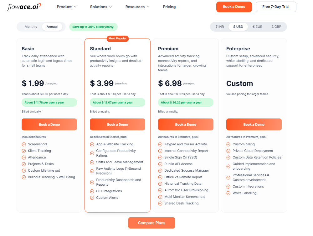 Flowace Pricing Plans