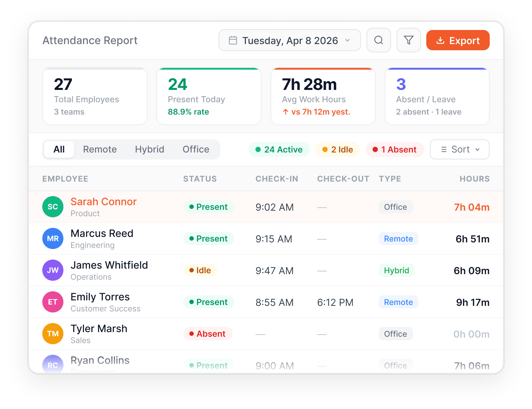 Attendance without hardware
