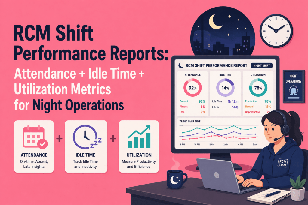 RCM Shift Performance Reports: Attendance + Idle Time + Utilization Metrics for Night Operations