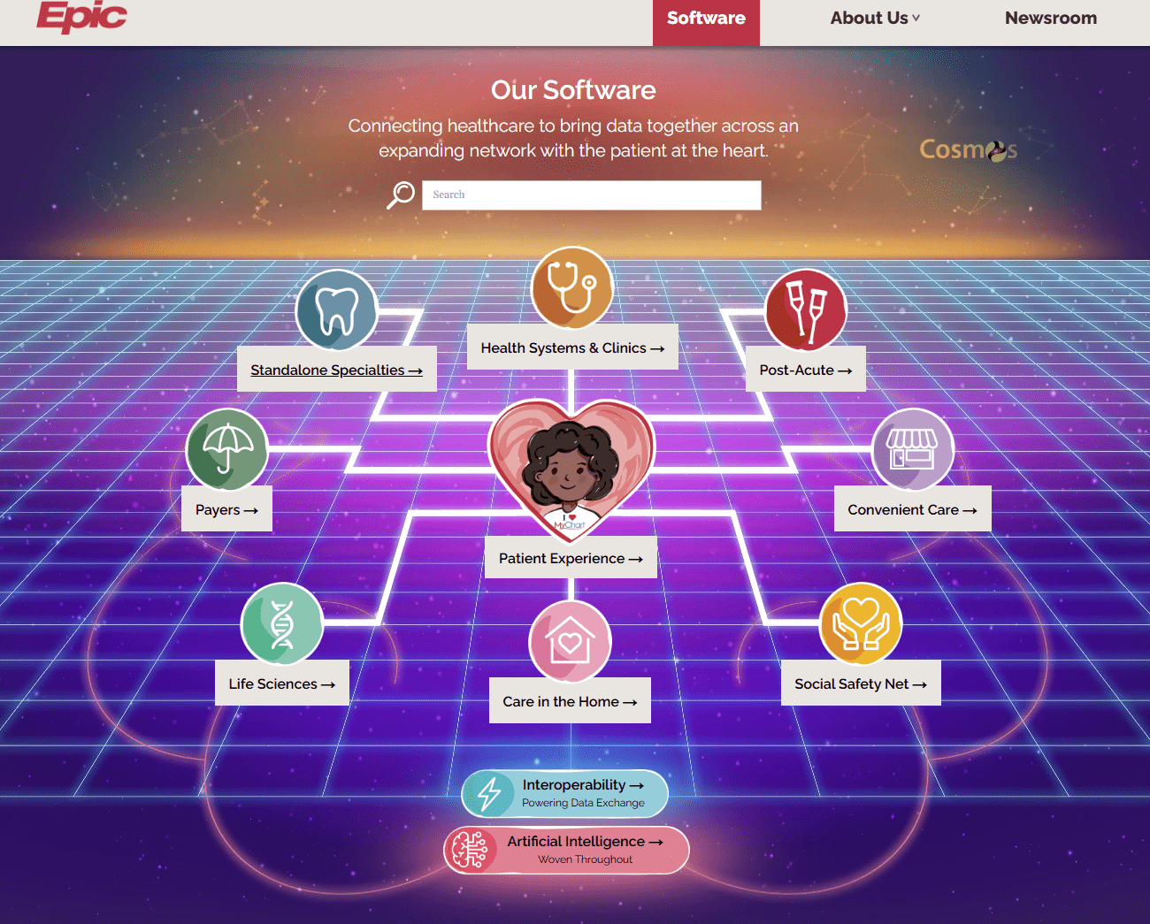 RCM Operations Efficiency Toolkit