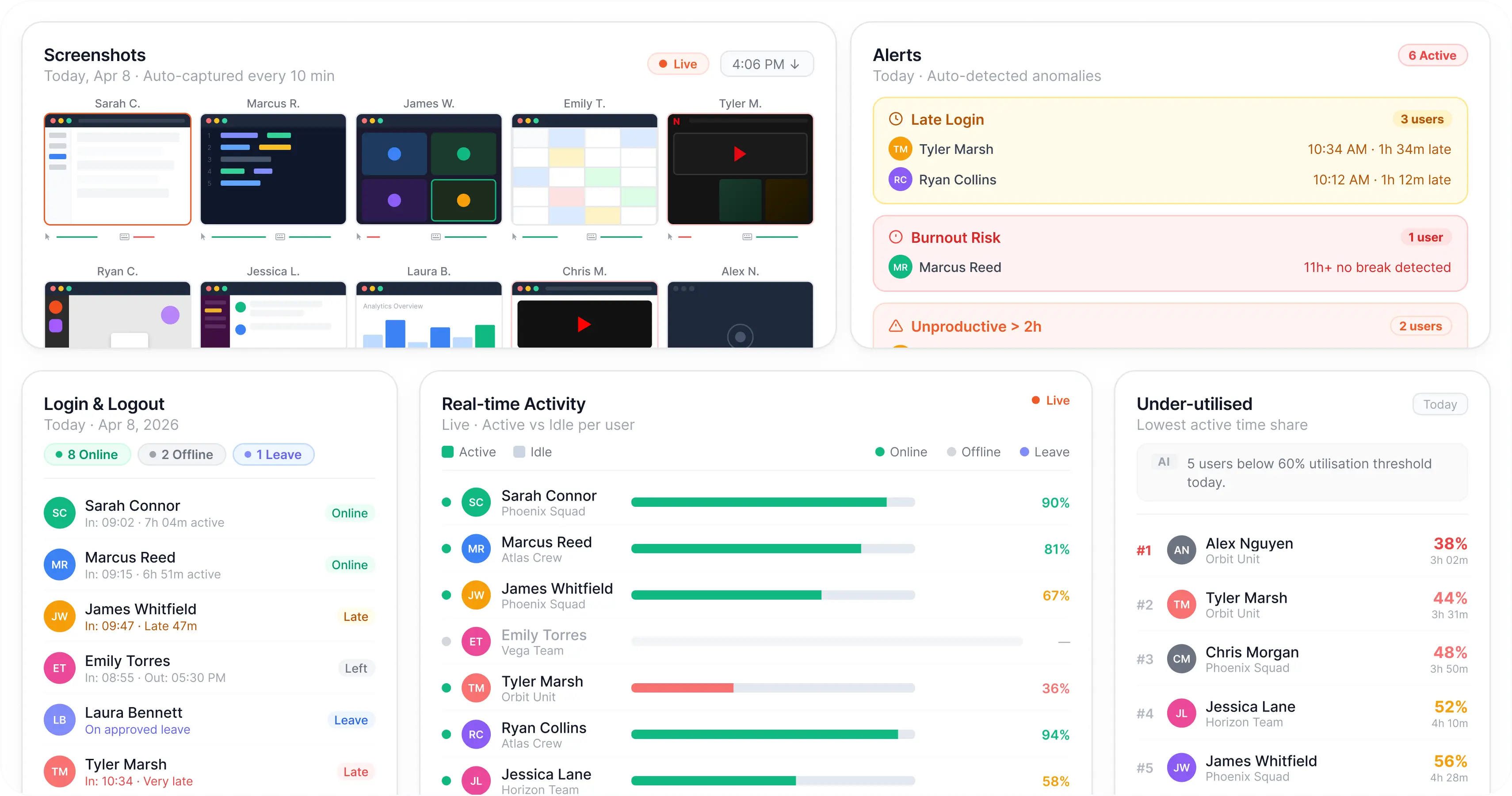 Employee Monitoring