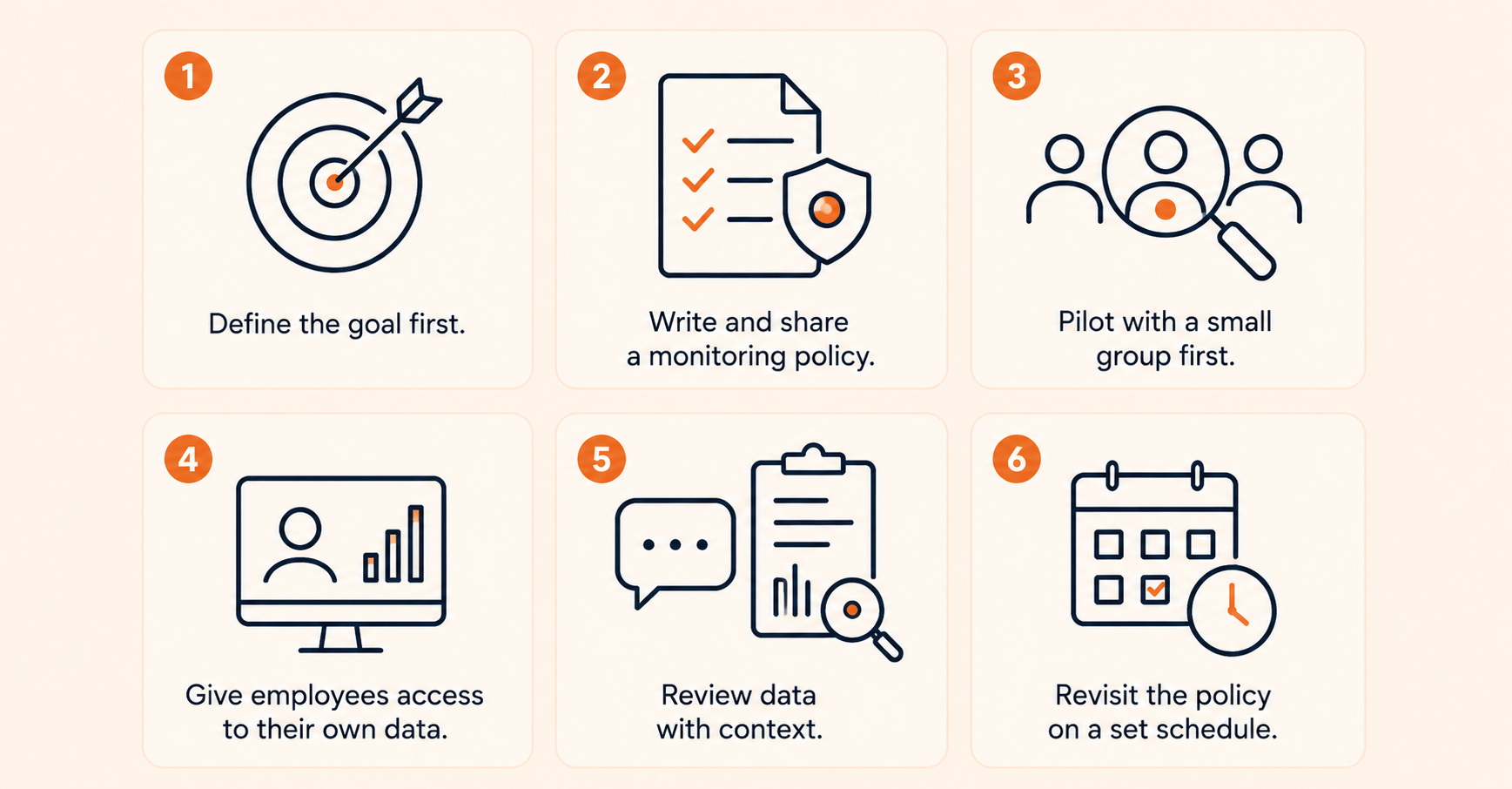 How Do You Roll Out Productivity Monitoring Without Losing Trust?