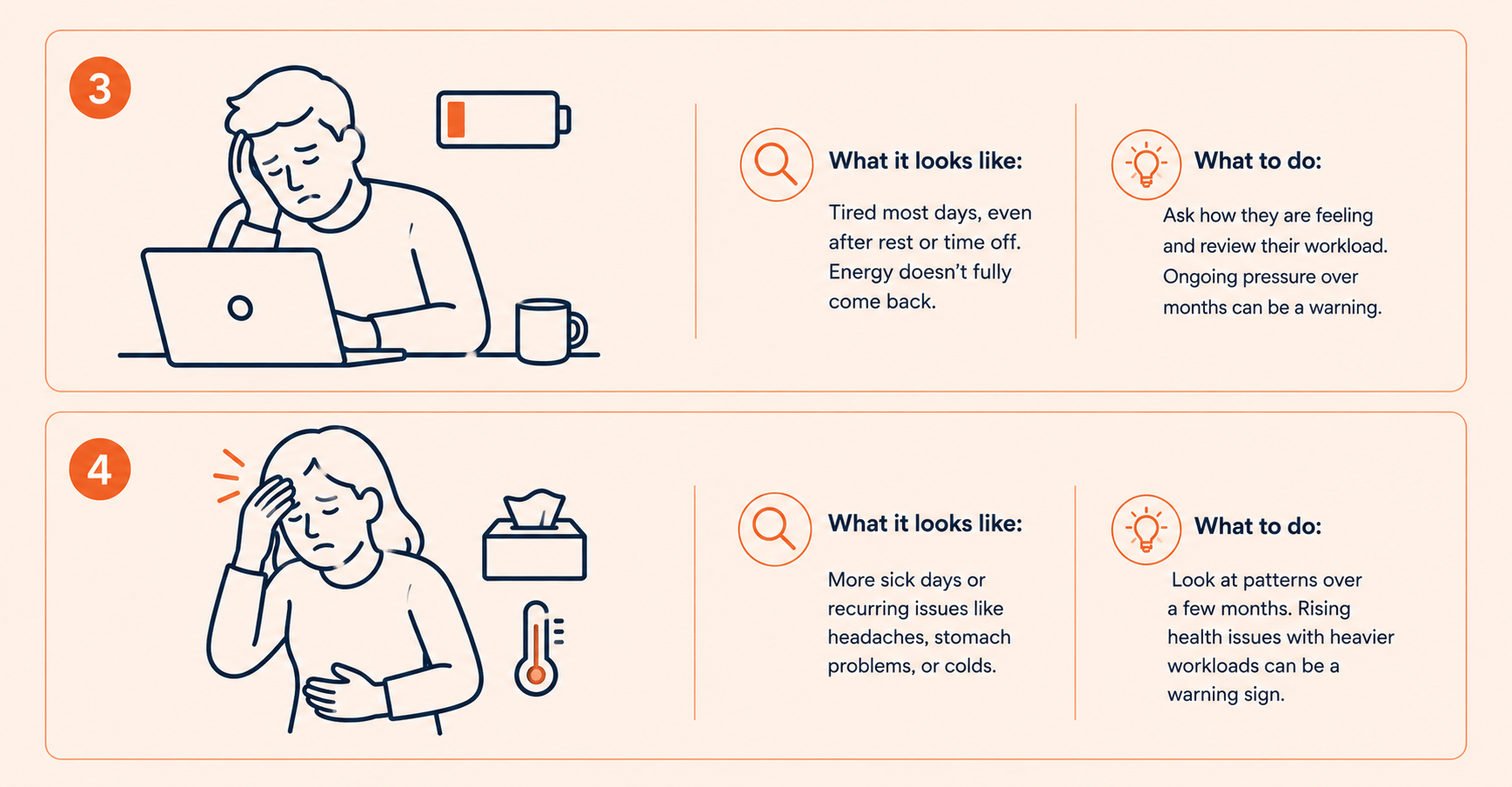 What Are the Early Signs of Employee Exhaustion at Work?