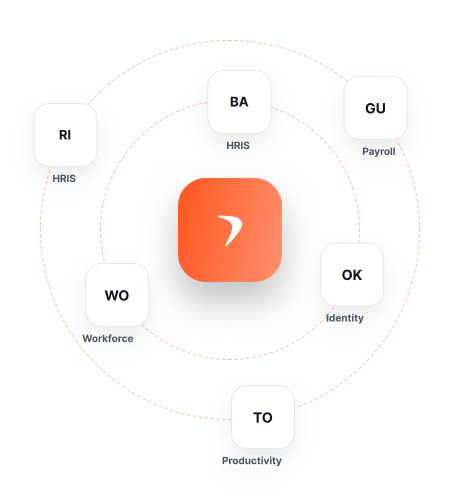 Works with the tools your team already uses