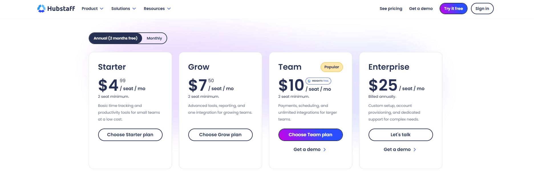 Hubstaff pricing