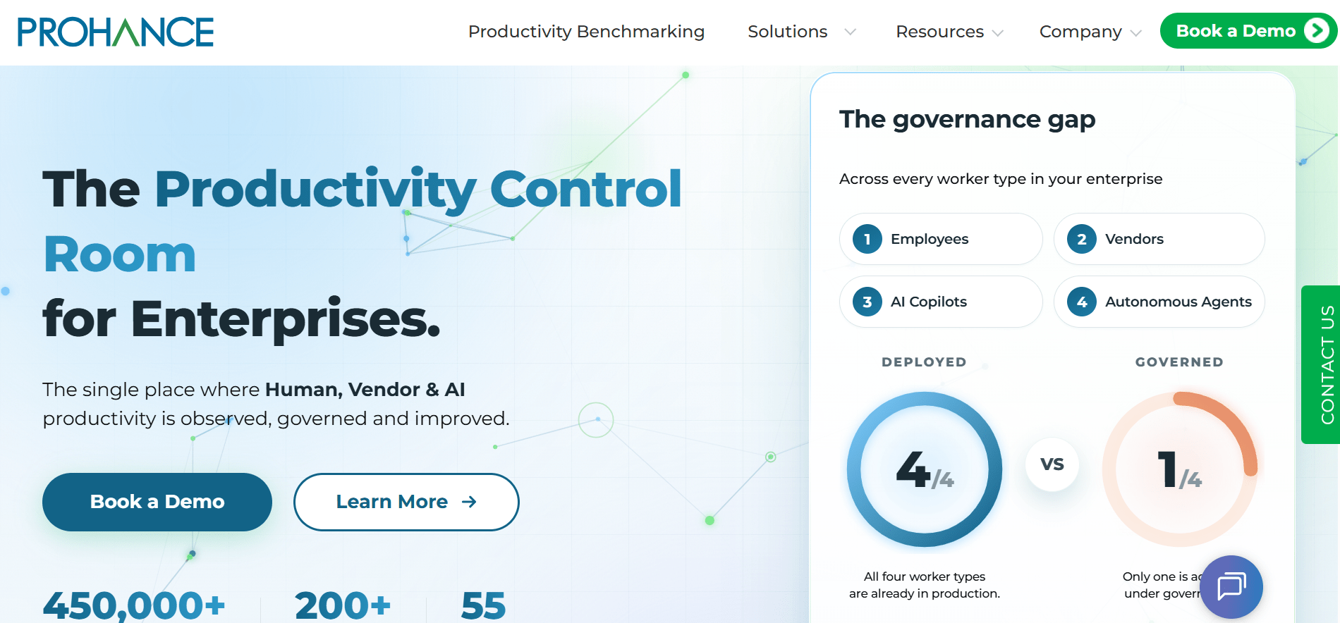 ProHance Computer Monitoring Software
