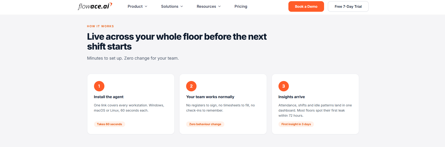 How Flowace Fits Into In Office Employee Monitoring