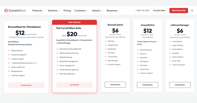 Currentware pricing plans